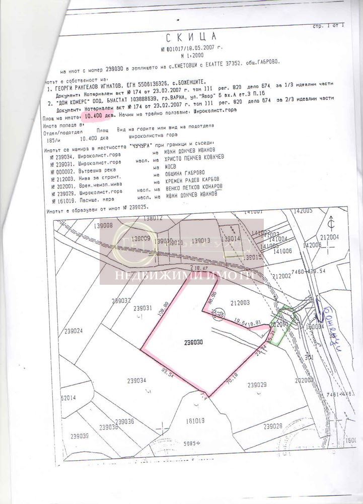 Боженци, Габровска област - Агенция за недвижими имоти Варна - Екипът, имот 2